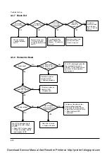 Preview for 63 page of Samsung ML-6040 Service Manual