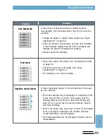 Предварительный просмотр 105 страницы Samsung ML-6040 User Manual