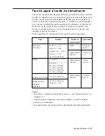 Preview for 36 page of Samsung ML-6050 Manual Del Usuario