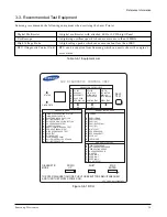 Preview for 9 page of Samsung ML-6050 Service Manual