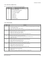 Preview for 11 page of Samsung ML-6050 Service Manual