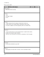 Preview for 34 page of Samsung ML-6050 Service Manual