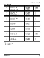 Preview for 81 page of Samsung ML-6050 Service Manual