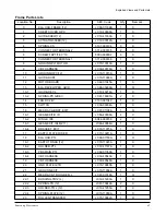 Preview for 83 page of Samsung ML-6050 Service Manual