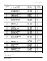 Preview for 87 page of Samsung ML-6050 Service Manual