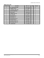 Preview for 89 page of Samsung ML-6050 Service Manual