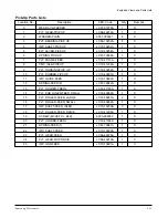 Preview for 91 page of Samsung ML-6050 Service Manual