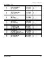 Preview for 93 page of Samsung ML-6050 Service Manual