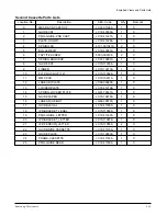 Preview for 95 page of Samsung ML-6050 Service Manual