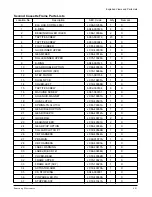 Preview for 97 page of Samsung ML-6050 Service Manual