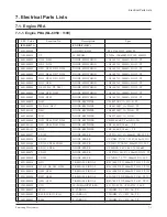 Preview for 99 page of Samsung ML-6050 Service Manual