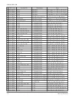 Preview for 102 page of Samsung ML-6050 Service Manual