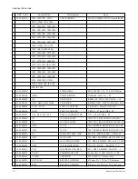 Preview for 104 page of Samsung ML-6050 Service Manual