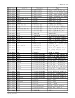 Preview for 105 page of Samsung ML-6050 Service Manual