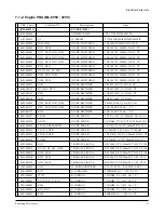 Preview for 107 page of Samsung ML-6050 Service Manual