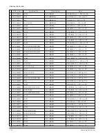 Preview for 108 page of Samsung ML-6050 Service Manual