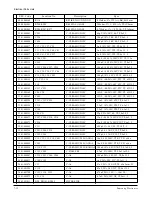 Preview for 110 page of Samsung ML-6050 Service Manual