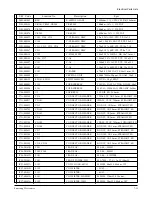 Preview for 113 page of Samsung ML-6050 Service Manual