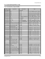 Preview for 115 page of Samsung ML-6050 Service Manual