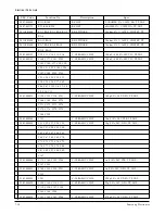 Preview for 116 page of Samsung ML-6050 Service Manual