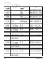 Preview for 118 page of Samsung ML-6050 Service Manual