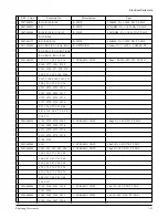 Preview for 119 page of Samsung ML-6050 Service Manual