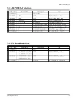 Preview for 121 page of Samsung ML-6050 Service Manual