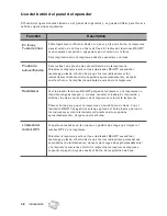 Preview for 13 page of Samsung ML-6050 (Spanish) Manual Del Usuario