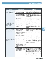 Предварительный просмотр 90 страницы Samsung ML-6060 User Manual