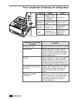 Preview for 15 page of Samsung ML--6100 Manual De L'Utilisateur