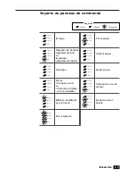 Preview for 16 page of Samsung ML--6100 Manual De L'Utilisateur