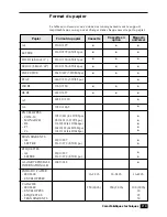 Preview for 104 page of Samsung ML--6100 Manual De L'Utilisateur