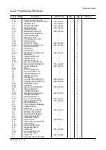 Preview for 60 page of Samsung ML 7000 Service Manual