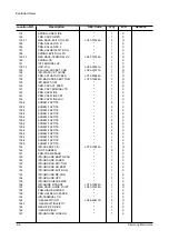 Preview for 61 page of Samsung ML 7000 Service Manual