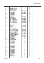 Preview for 62 page of Samsung ML 7000 Service Manual