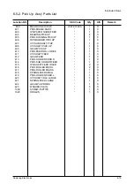 Preview for 68 page of Samsung ML 7000 Service Manual