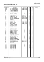 Preview for 70 page of Samsung ML 7000 Service Manual