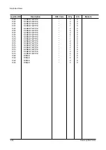 Preview for 79 page of Samsung ML 7000 Service Manual