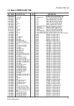 Preview for 84 page of Samsung ML 7000 Service Manual