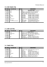 Preview for 88 page of Samsung ML 7000 Service Manual