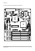 Preview for 100 page of Samsung ML 7000 Service Manual