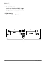 Preview for 105 page of Samsung ML 7000 Service Manual