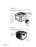 Preview for 12 page of Samsung ML 7000 User Manual