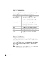 Preview for 44 page of Samsung ML 7000 User Manual