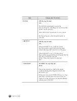 Preview for 52 page of Samsung ML 7000 User Manual