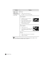 Preview for 80 page of Samsung ML 7000 User Manual