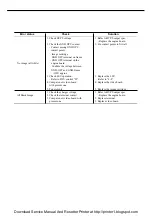 Preview for 3 page of Samsung ML-7000N Service Manual