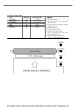 Preview for 4 page of Samsung ML-7000N Service Manual