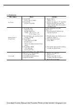 Preview for 5 page of Samsung ML-7000N Service Manual