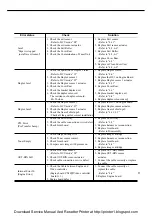 Preview for 6 page of Samsung ML-7000N Service Manual